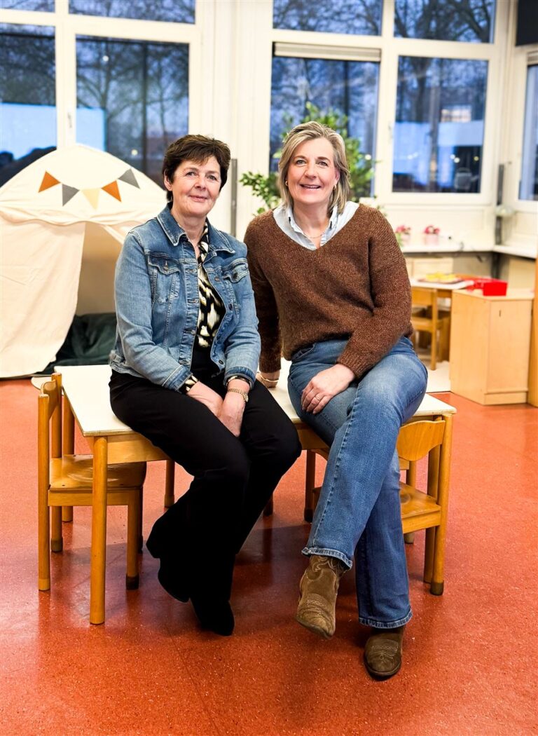 Jonge Kindgroep